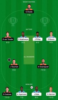 Dream11 Team for Titans vs Knights - CSA T20 Challenge 2022-23.